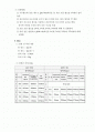 관부속품의 마찰손실 2페이지