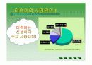 미숙아 , 미숙아 종류, 미숙아 특징, 미숙아 영양, 미숙아 합병증 7페이지