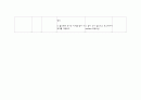 schizophrenia case study. 정신분열증 환자 케이스 스터디 8페이지