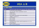 이케아 글로벌자료 PPT 6페이지