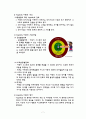 piaget, Vygotsky 7페이지