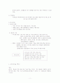 신상품의 수요예측 12페이지