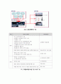 ITS(첨단교통정보체계에서 VMS의 향후 과제) 7페이지