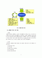 ITS(첨단교통정보체계에서 VMS의 향후 과제) 9페이지