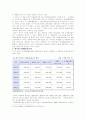 파렛트 표준화에 의한 물류비 절감효과와 발전 방향 20페이지