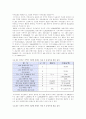 파렛트 표준화에 의한 물류비 절감효과와 발전 방향 27페이지