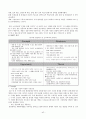 세계인의 정(情), 오리온 초코파이 44페이지