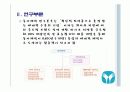 동아제약 분석 및 향후 전망 14페이지