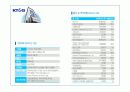 글로벌 강소 기업의 성공요인 및 시사점 [KT&G] 4페이지