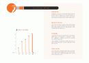 글로벌 강소 기업의 성공요인 및 시사점 [KT&G] 14페이지