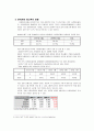 성공한 마케팅 사례 분석 - SHOW광고 7페이지