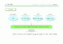 (부동산개발사업)용인시기흥구고매동타운하우스사업계획서 44페이지