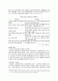 한국정부관료제조직의 쇄신전략에 관한 연구  13페이지