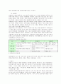 교육심리학의 이해와 주요 이론&교육 정책에 대한 고찰  33페이지