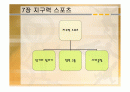 지구력 스포츠와 스포츠 상황별 식사 계획 2페이지
