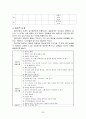 개별, 가족, 집단 사회사업 37페이지