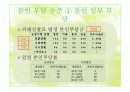 대만의 보건의료제도 10페이지
