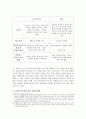 정신분석을 통한 영화 해석-라캉과 프로이트의 이론을 중심으로 10페이지