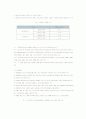 콘크리트배합설계 4페이지