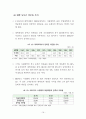 제주지역 대학생 학자금 대출 실태 분석과 과제 17페이지