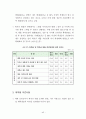제주지역 대학생 학자금 대출 실태 분석과 과제 46페이지