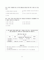 제주지역 대학생 학자금 대출 실태 분석과 과제 59페이지