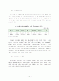 제주지역 물산업 현황과 과제 15페이지