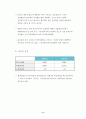 재무분석(경영분석)-현대건설 19페이지