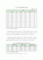 제주 신공항 조기건설의 필요성과 과제 15페이지