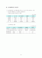 제주 신공항 조기건설의 필요성과 과제 35페이지