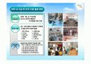청소년 정책 제안서 10페이지