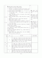 체육 이어달리기 지도안 23페이지