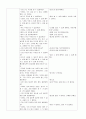 이야기나누기활동계획안(나의몸이 하는일) 2페이지