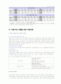 이혼가정과 아동 7페이지