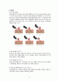결장과 직장암(Cancer of the colon and rectum) 9페이지