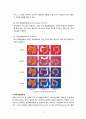 결장과 직장암(Cancer of the colon and rectum) 11페이지