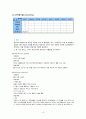 case study - Stomach Cancer (케이스 스터디 - 위암) 16페이지