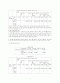 spss 자료분석 5페이지