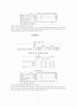 spss 자료분석 16페이지