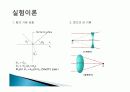 기초 광학 실험 발표 3페이지