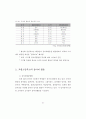 청소년 동아리 활성화를 위한 지역사회 자원 활용 방안 35페이지