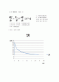 분무및연소가시화실험레포트 3페이지