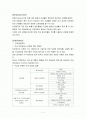 치과감염관리 2페이지