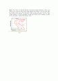 Austenite, Bainite, Martensite의 생성에 대한 TTT diagram 설명 4페이지