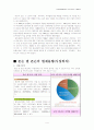 (글로벌 기업 분석)존슨앤존슨 4페이지