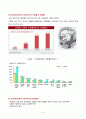 Case Study - 뇌경색 8페이지