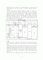 (인적자원관리)아나운서들의 프리랜서 선언 6페이지