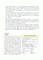 외상성 뇌손상(Traumatic Brain Injury, TBI) 10페이지