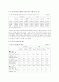 애착발달, 유형, 부모의 역할 - 애착이론, 낯선 상황 실험 절차, 애착 발달, 애착의 유형, 부모의 역할 8페이지