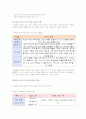 [한부모가정, 한부모가족]한부모가정(한부모가족)의 문제점과 아동복지 대책-한부모가정(한부모가족) 현황, 한부모가정(한부모가족) 실태-개념, 유형, 원인 9페이지
